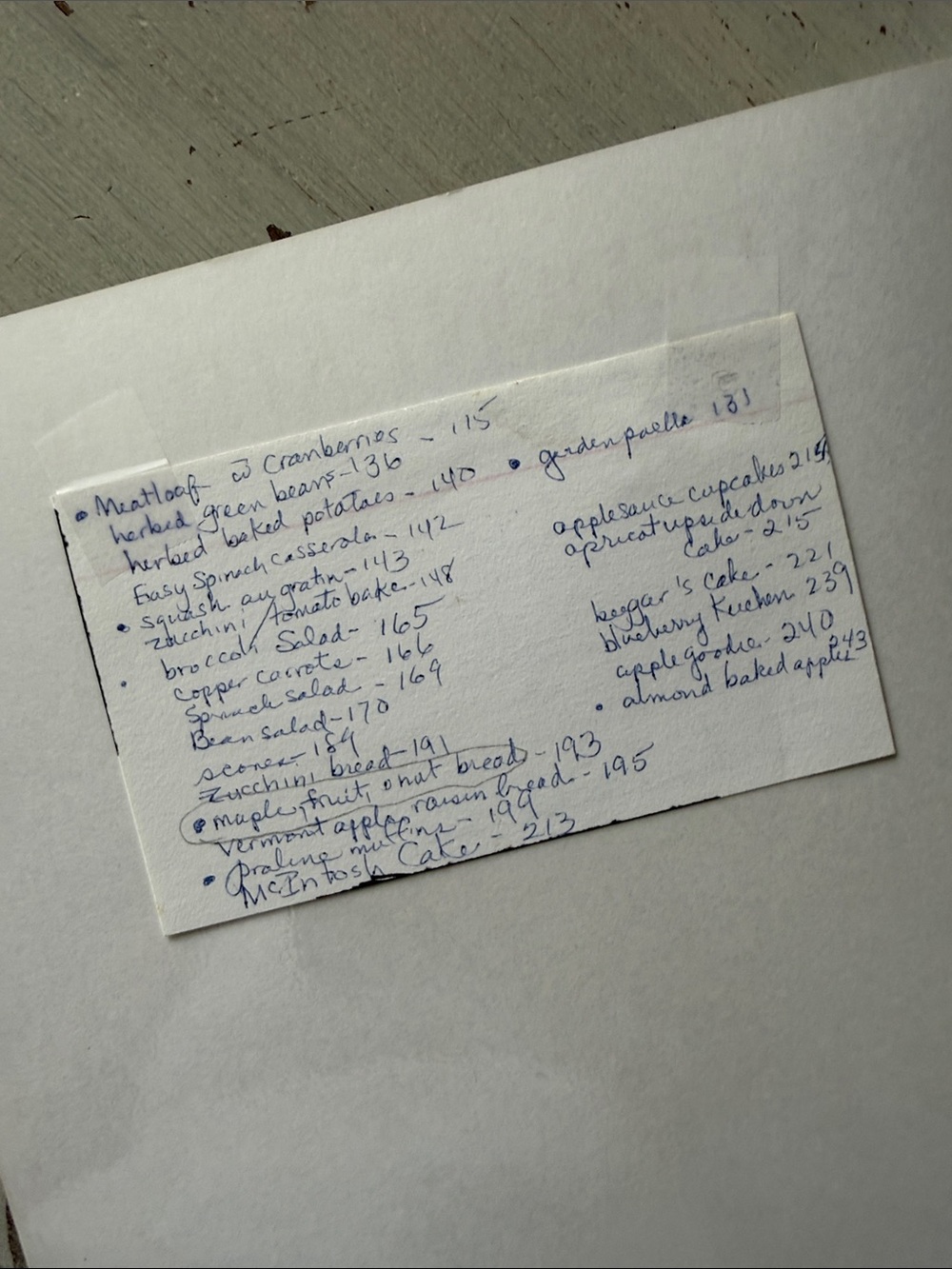 Vermont Kitchens Revisited Cookbook St. Paul’s Burlington - Picture 2 of 12